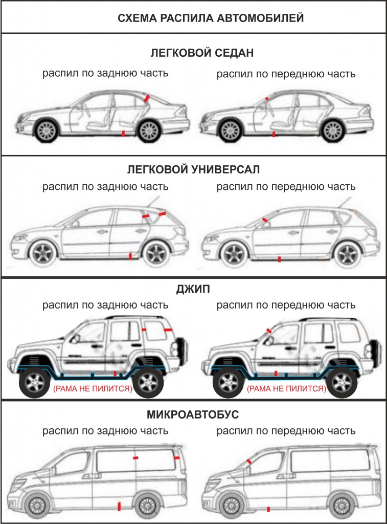 схема распила автомобилей.jpg